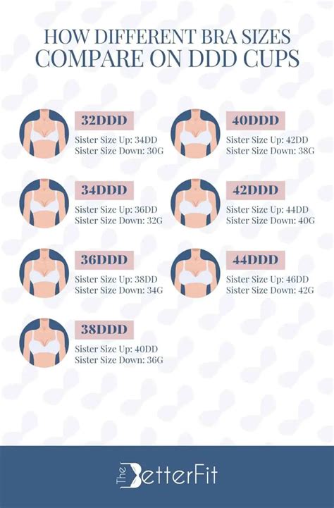 DDD Cup Breasts and Bra Size [Ultimate Guide]